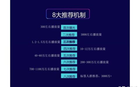 从 0 到 1 养出 “顶流”：普通人也能看懂的 IP 孵化指南