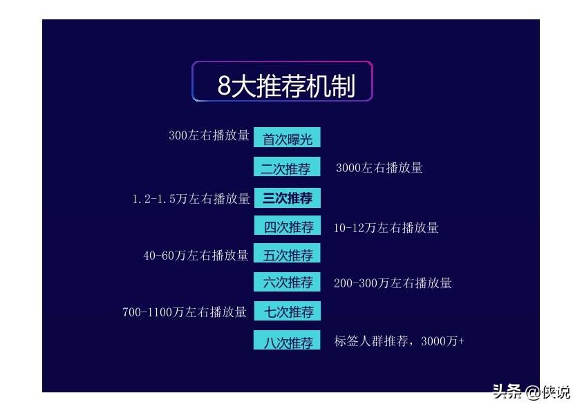 从 0 到 1 养出 “顶流”：普通人也能看懂的 IP 孵化指南