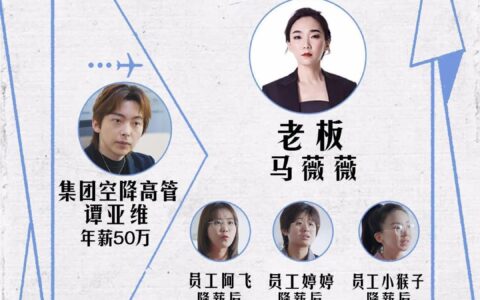职场生存图鉴：当社恐撞上 “戏精” 同事