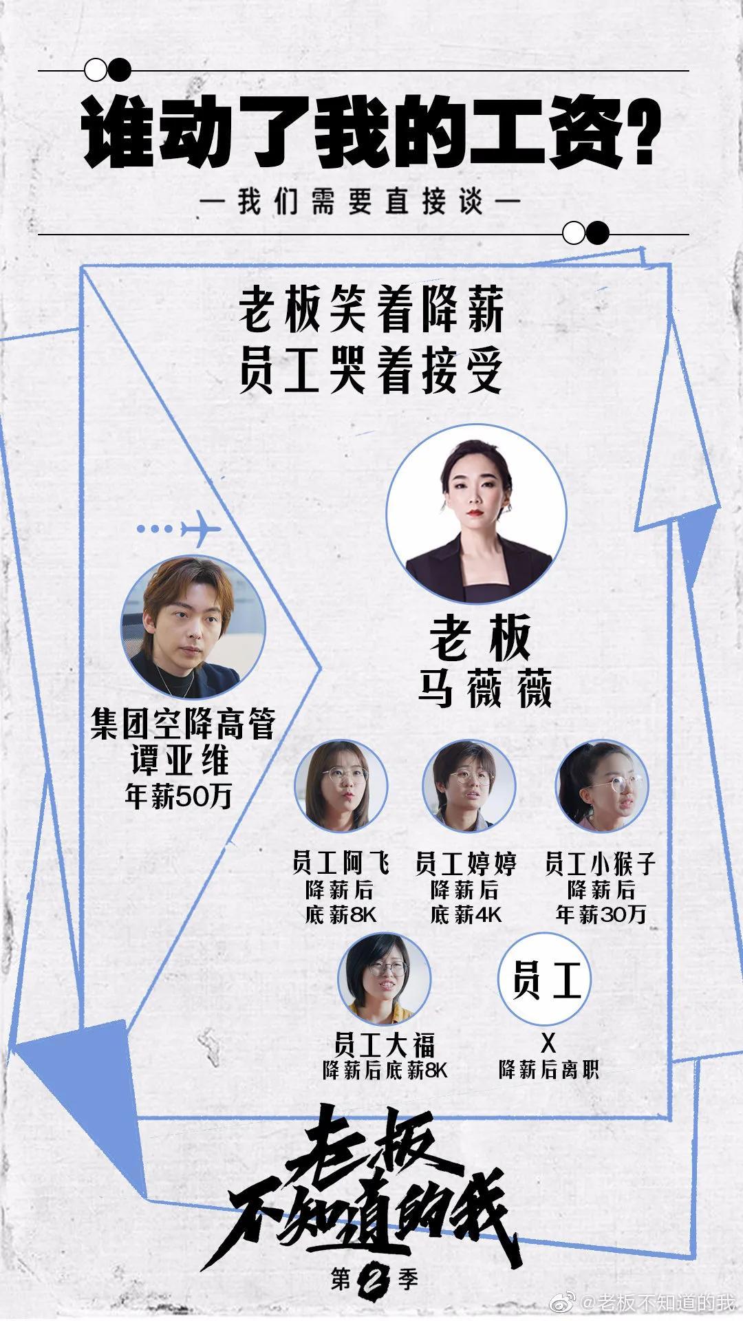 职场生存图鉴：当社恐撞上 “戏精” 同事