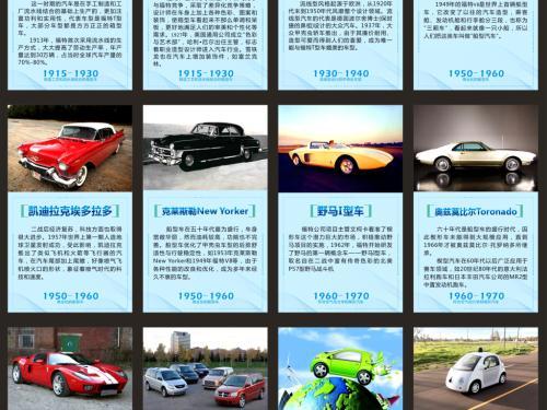 车轮上的时光：汽车百年演进与生活印记