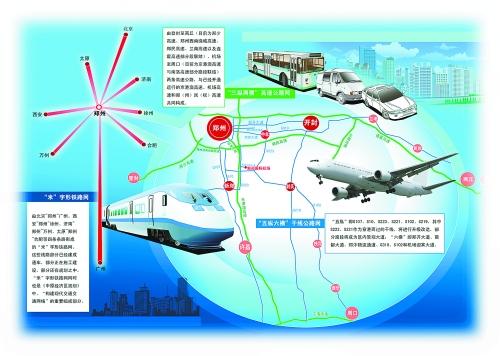 织就立体物流网：多式联运如何重塑现代贸易格局