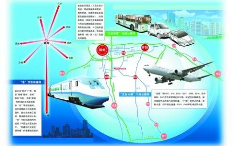 多式联运：现代物流体系的协同中枢