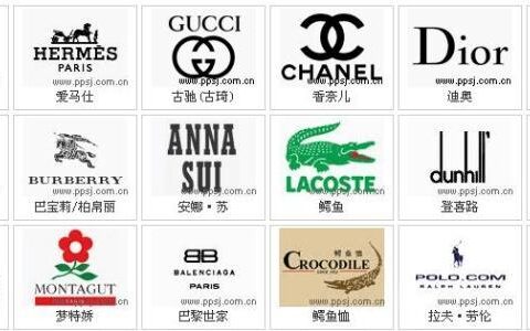 奢侈品：时光淬炼的物质诗篇