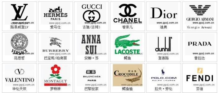 奢侈品：时光淬炼的物质诗篇