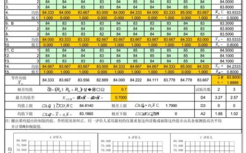 六西格玛（DMAIC）：为什么它仍是制造业最锋利的刀？