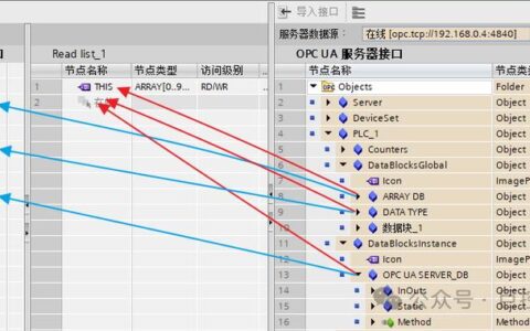 OPC统一架构（OPC UA）：别再瞎集成啦！踩过坑的老工控人跟你聊聊