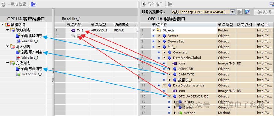 OPC UA服务器地址空间浏览视图