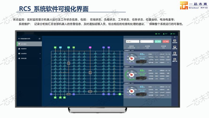 自主移动机器人多机调度系统界面