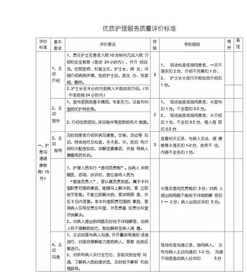 质量屋里最隐秘的坑：相关性评分