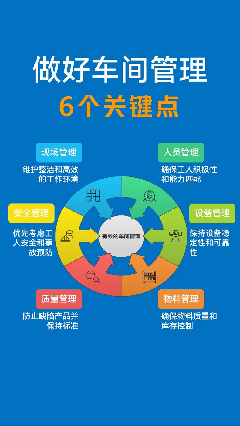 管理之道:当边缘节点多过车间工人