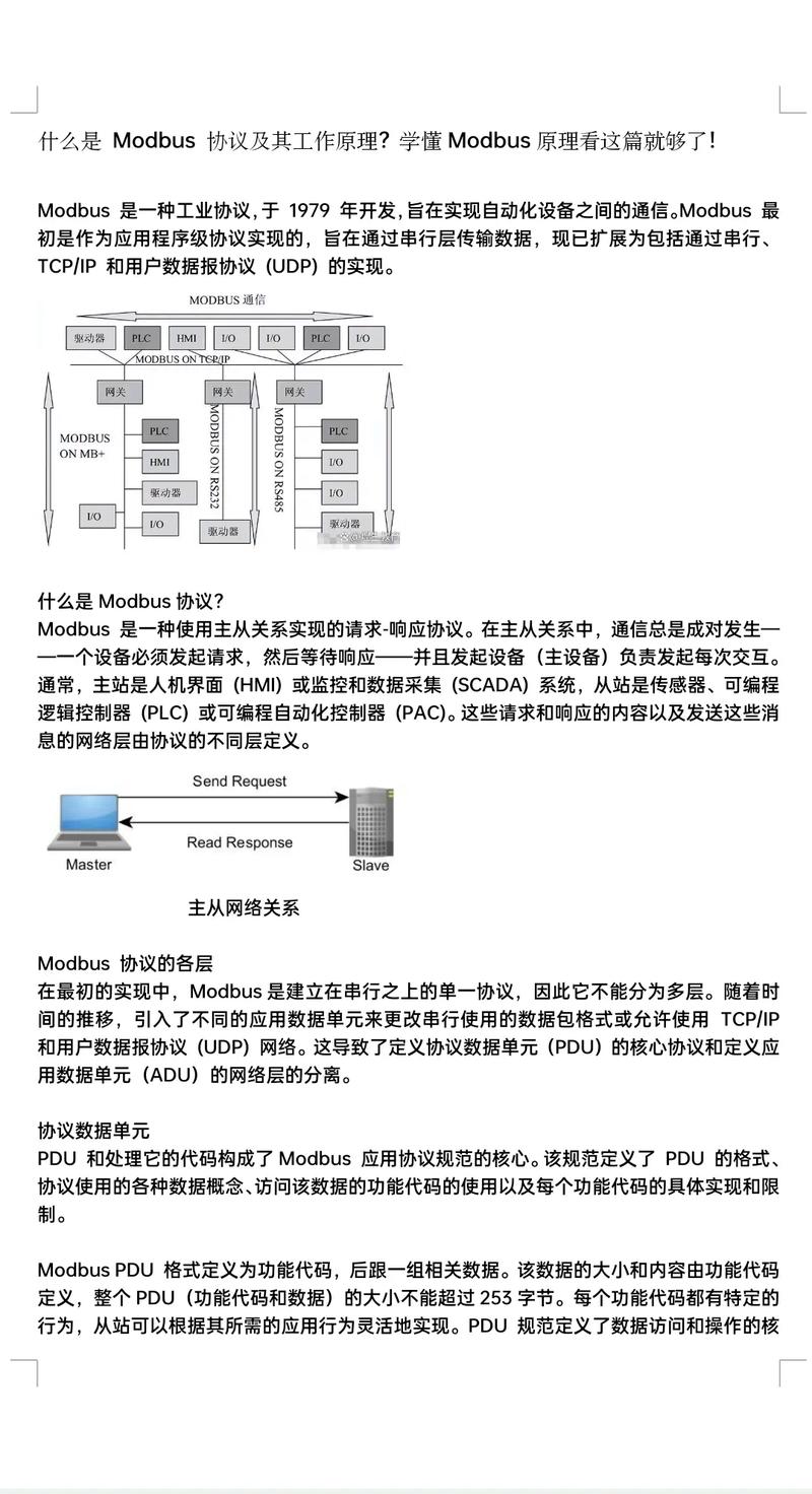 Modbus协议的未来:会死吗?