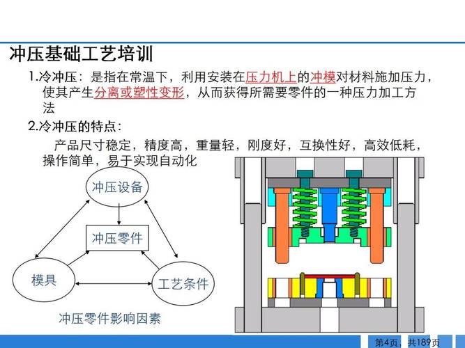 问:多工位冲压线,模具怎么防错?还有什么新趋势?