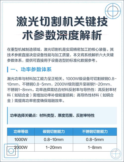 选激光切割机，别只看功率！这三点才是关键