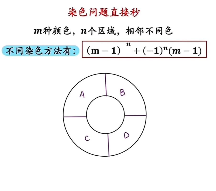 染色与色差:一场和概率的博弈
