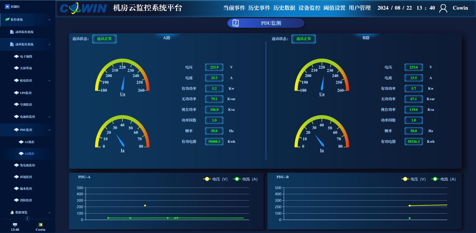 数字化装配线控制面板实时数据监控界面