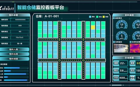 拉动系统实战：从超市看板到数字化升级，制造业的精准心跳