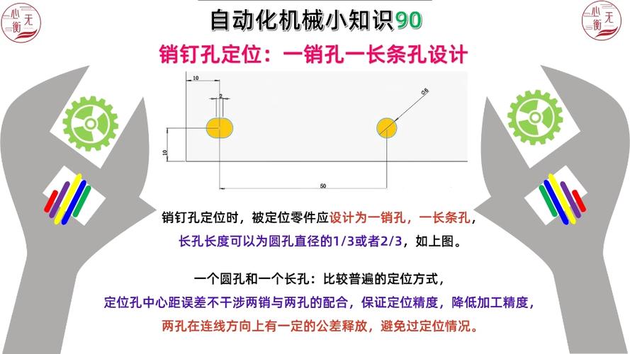 快换模具定位销孔设计实例照片