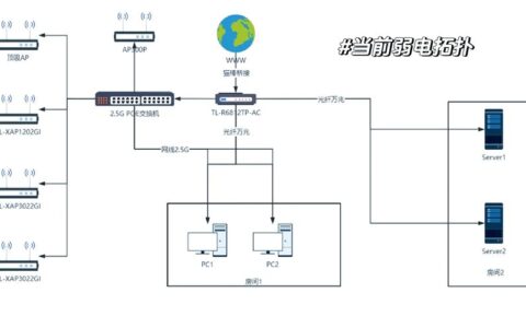 CC-Link IE TSN：别让网络协议拖了你智能制造的后腿