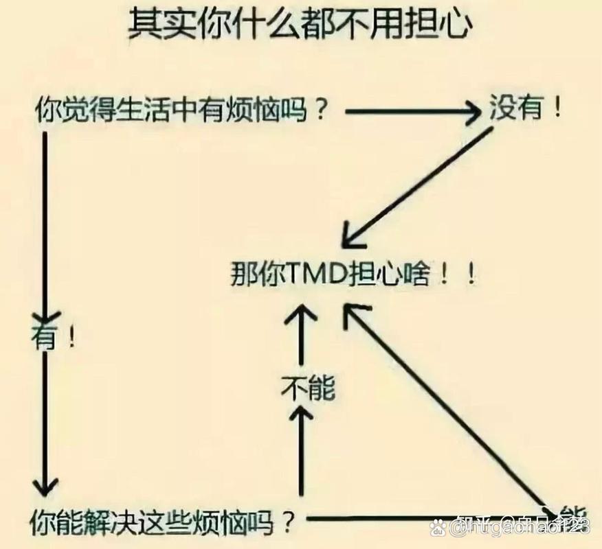 现场QA:你担心的,我都经历过