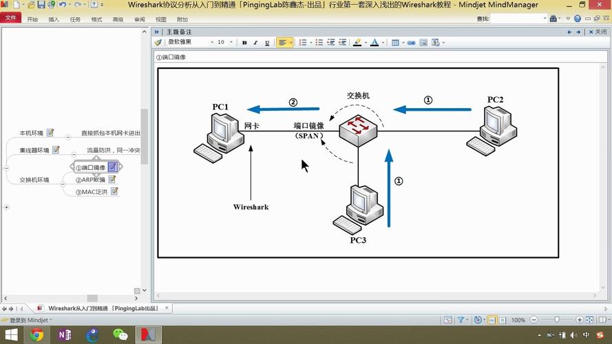 Wireshark抓包分析Modbus TCP数据帧详细结构