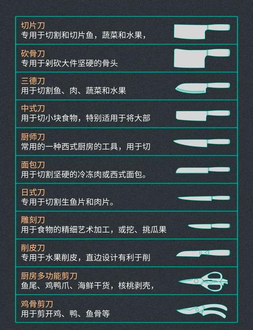 刀具？你得忘掉这个概念