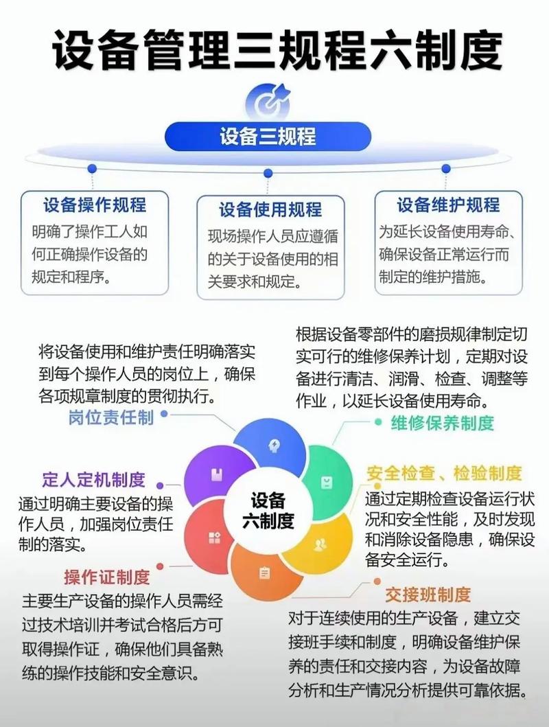 提升OEE的杀手锏，不是修设备更快