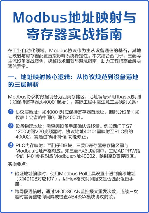 Modbus四种寄存器地址映射详解图