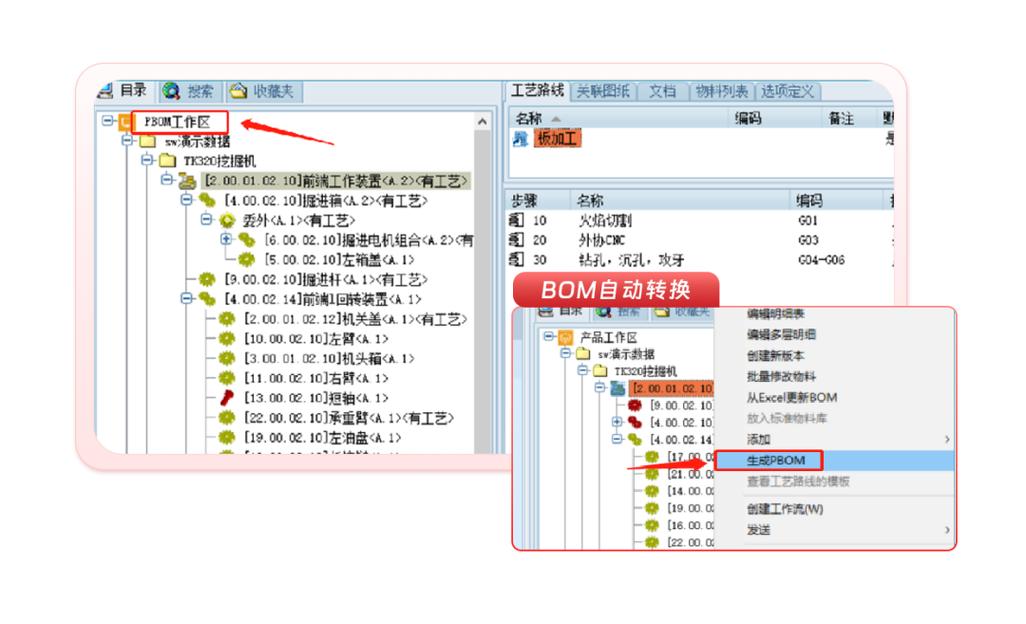PLM到底管什么?可不止图纸和BOM