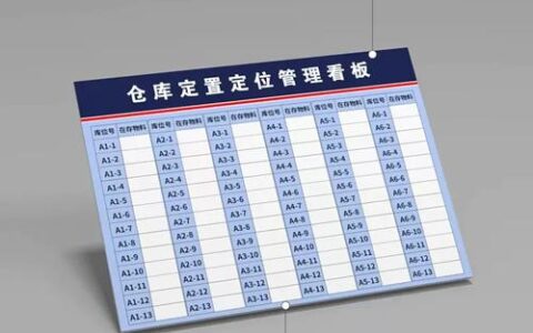 拉动系统：那些年我在车间踩过的坑与顿悟
