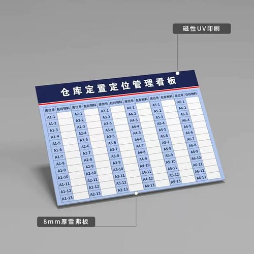 离散制造车间看板拉动实物图,红色蓝色磁吸卡片