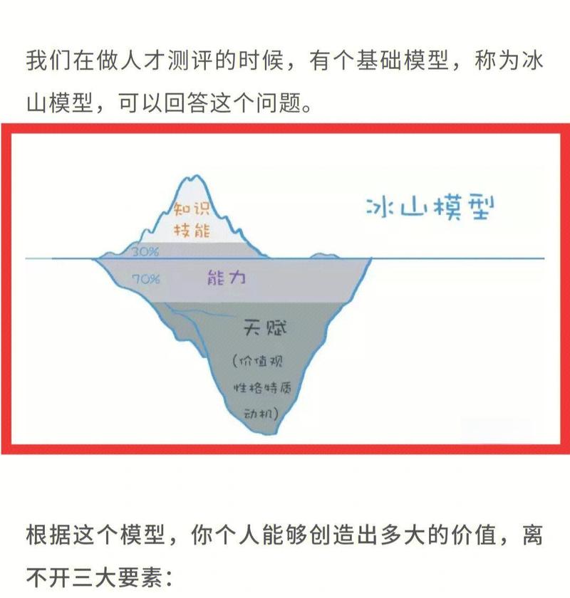 ⚙️ 模型与现实的鸿沟,靠人填