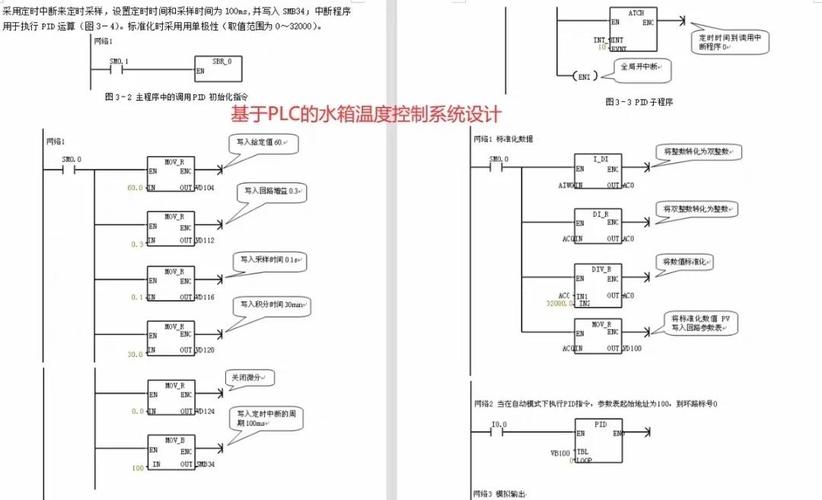 数控机床多点温度监测与误差补偿系统布局
