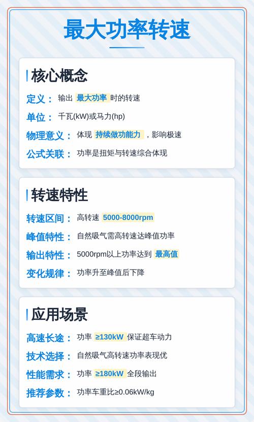 扭矩?转速?这些参数真的够吗?