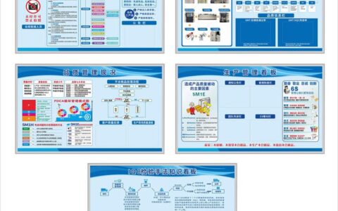 当精益生产成了摆设——我们究竟踩了哪些坑