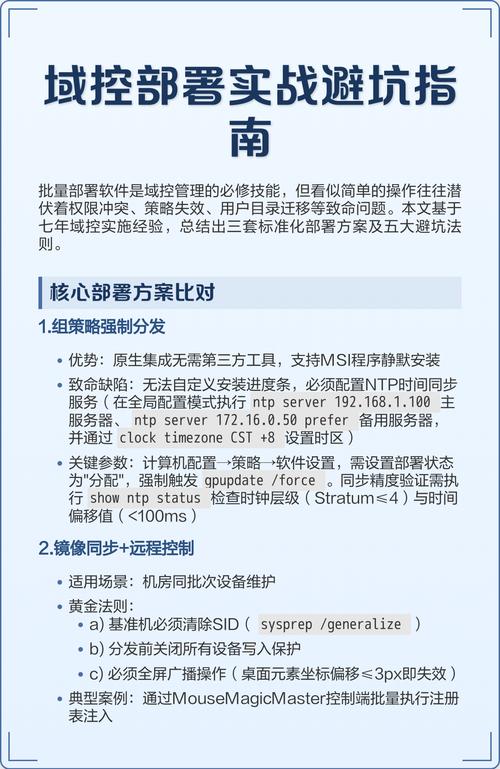 现在部署TSN,你该踩哪些坑?
