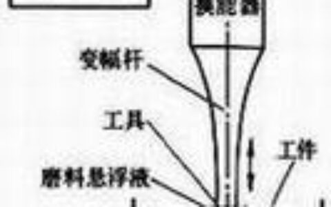 超声波加工：硬脆材料的克星，还是被低估的精密利器？