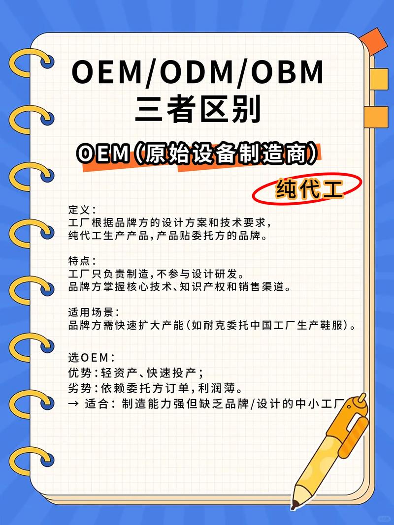 工艺之争:SLM还是EBM?——不只是热源不同那么简单