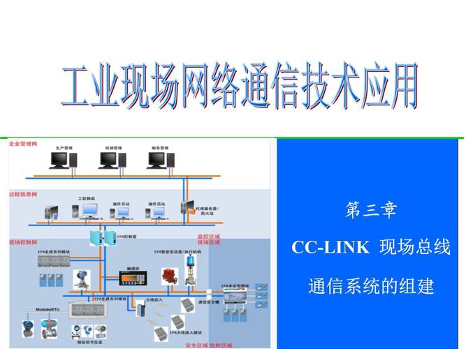 工厂自动化CC-Link现场总线布线实例