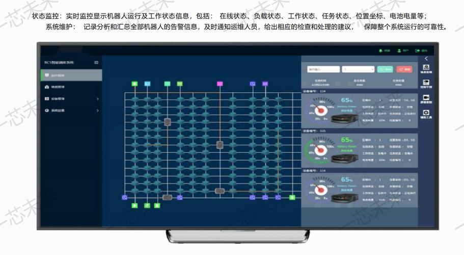 自动化流水线云端调度系统界面