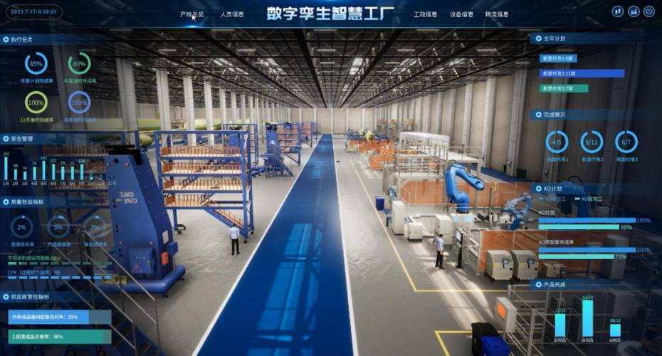数字化工厂生产线平衡改善前后对比图