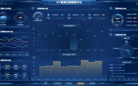 供应链管理：机械制造业的“反脆弱”实践