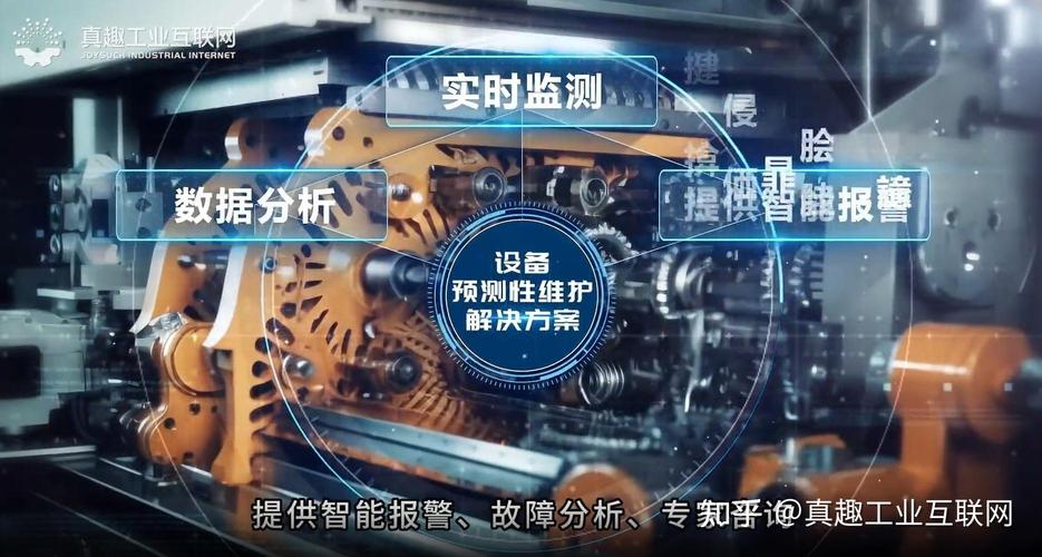 落地案例:从预测性维护到能效管理,雾计算真能干脏活