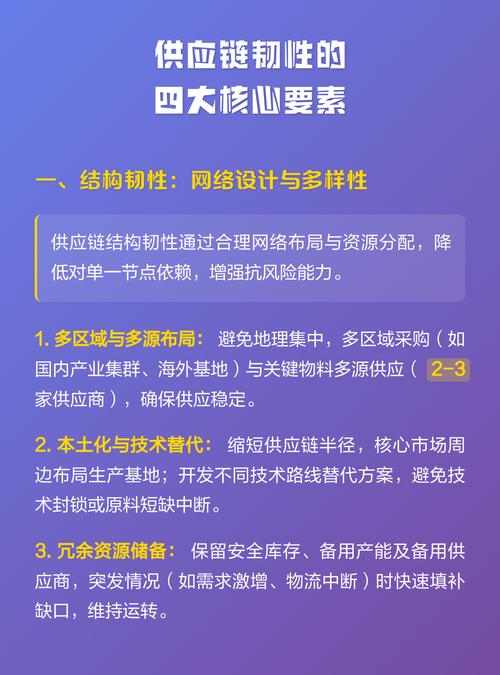 丰田供应商协同模型示意图