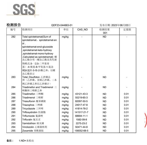 直方图显示加工尺寸分布及上下规格限对比