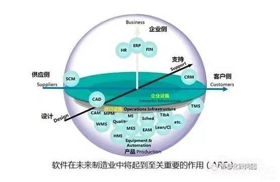 工厂边缘计算网关连接老机床
