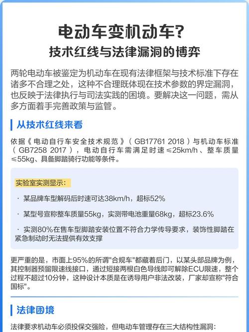 法规红线与成本博弈