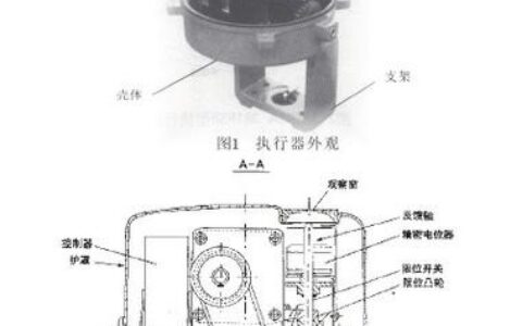 电动执行机构选型避坑指南：老师傅的血泪经验