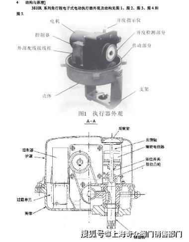 电动执行机构内部结构示意图