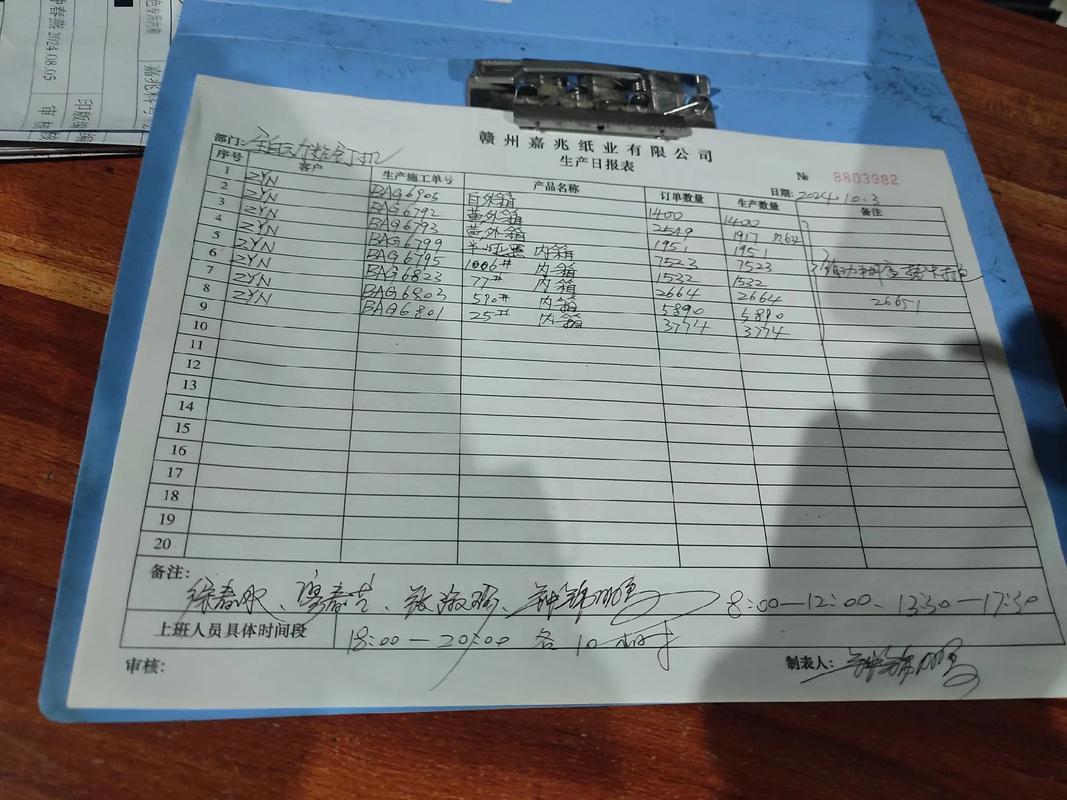 混乱的制造车间与墙上贴满手写表单